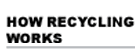 How Recycling Works