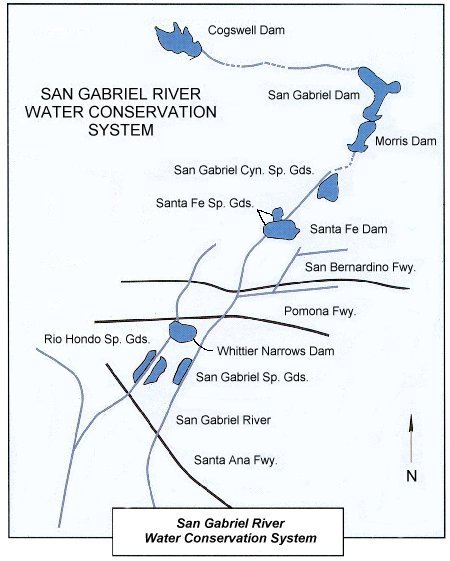 San Gabriel River Water Conservation System Overview