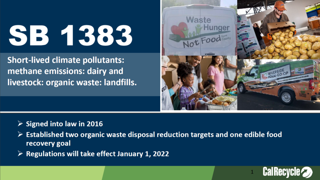 SB 1383 Edible Food Recovery - CalRecycle Image
