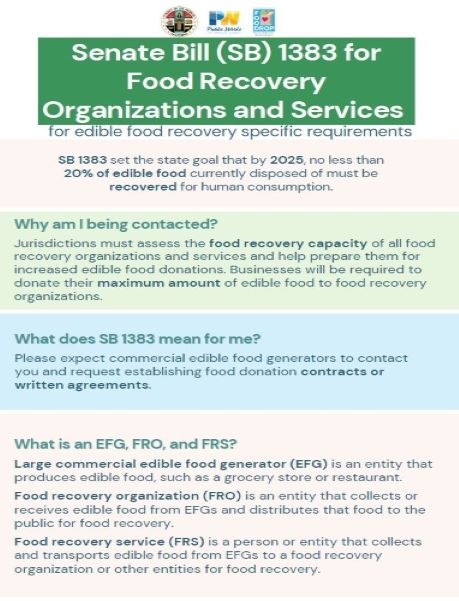 FRO Info Sheet for SB 1383