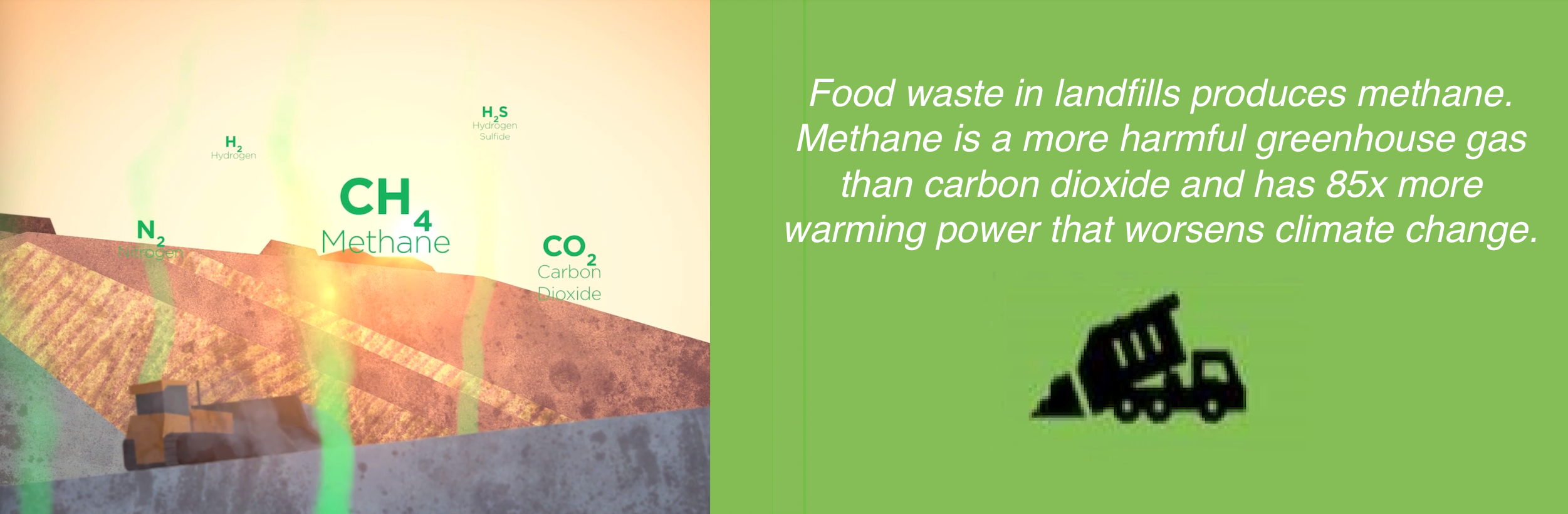 Organics Fact 2