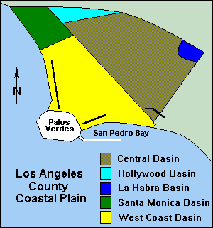 coastal plain water basin