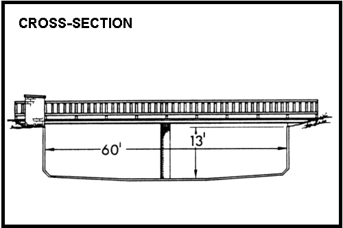 Cross-Section
